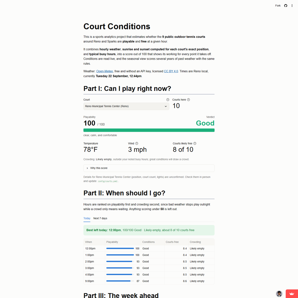 Screenshot of the Court Conditions app