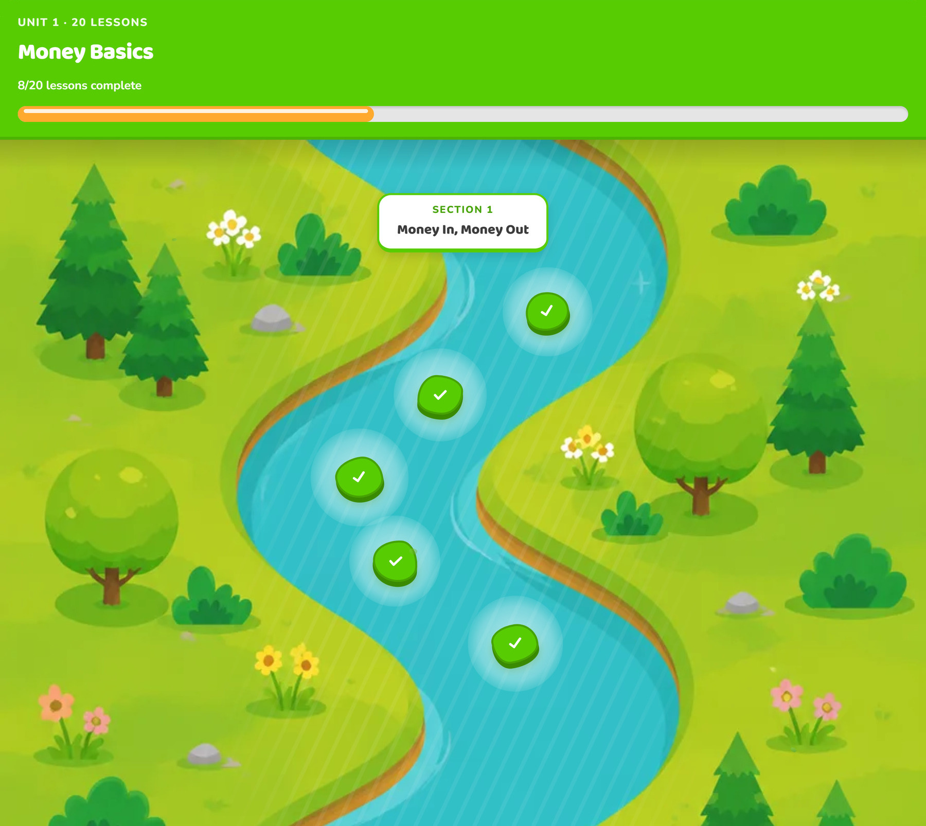Finlingo lesson path: Unit 1, Money Basics, with completed lessons along a river trail