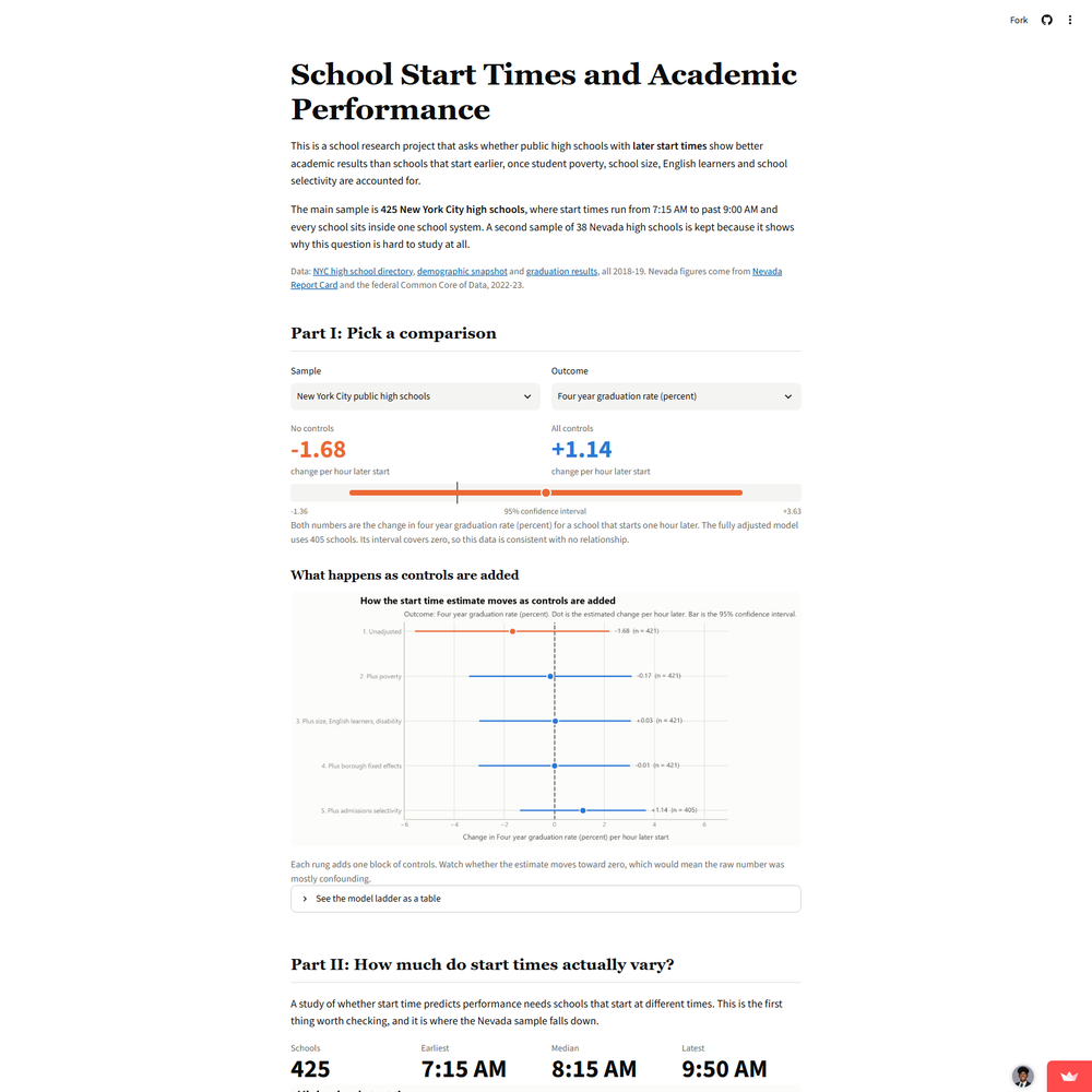 Screenshot of the School Start Times app