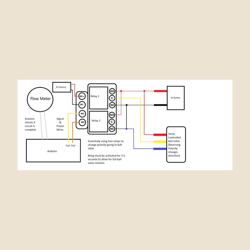 Wiring diagram for the titration automation rig
